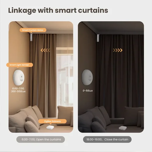 Imagen 2 del producto MOES Sensor de luz inteligente Tuya Zigbee, detección de brillo, automatización de iluminación del hogar, Detector de hogar inteligente, Control por aplicación