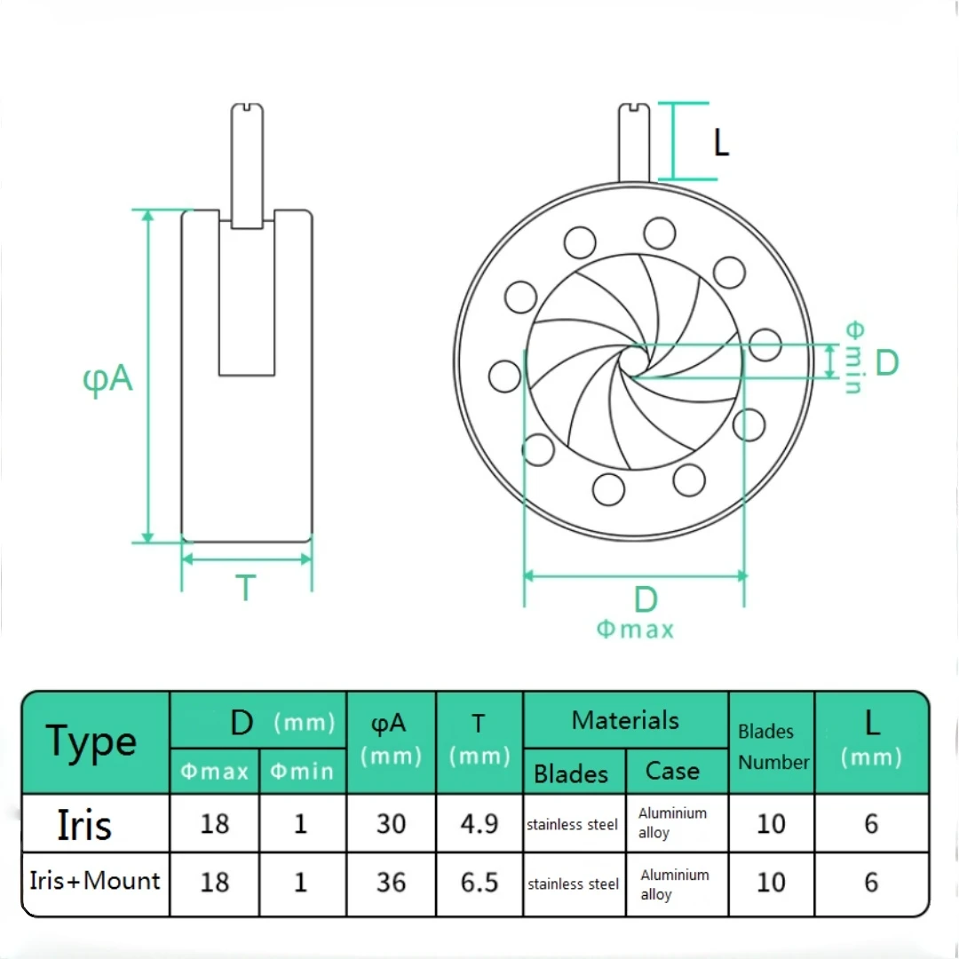 1-18mm Mechanical Diaphragm Continuously Variable Iris Integrated Aperture Stop Microscope Camera Laser Optical Light Module