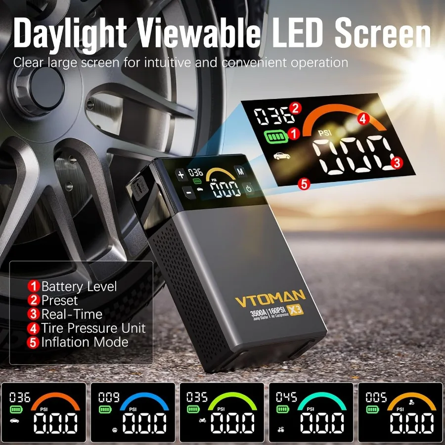 Rozrusznik awaryjny z kompresorem powietrza do awaryjnego uruchamiania akumulatora pojazdu: 3500A, przenośny rozrusznik o dużej mocy, kompatybilny z...