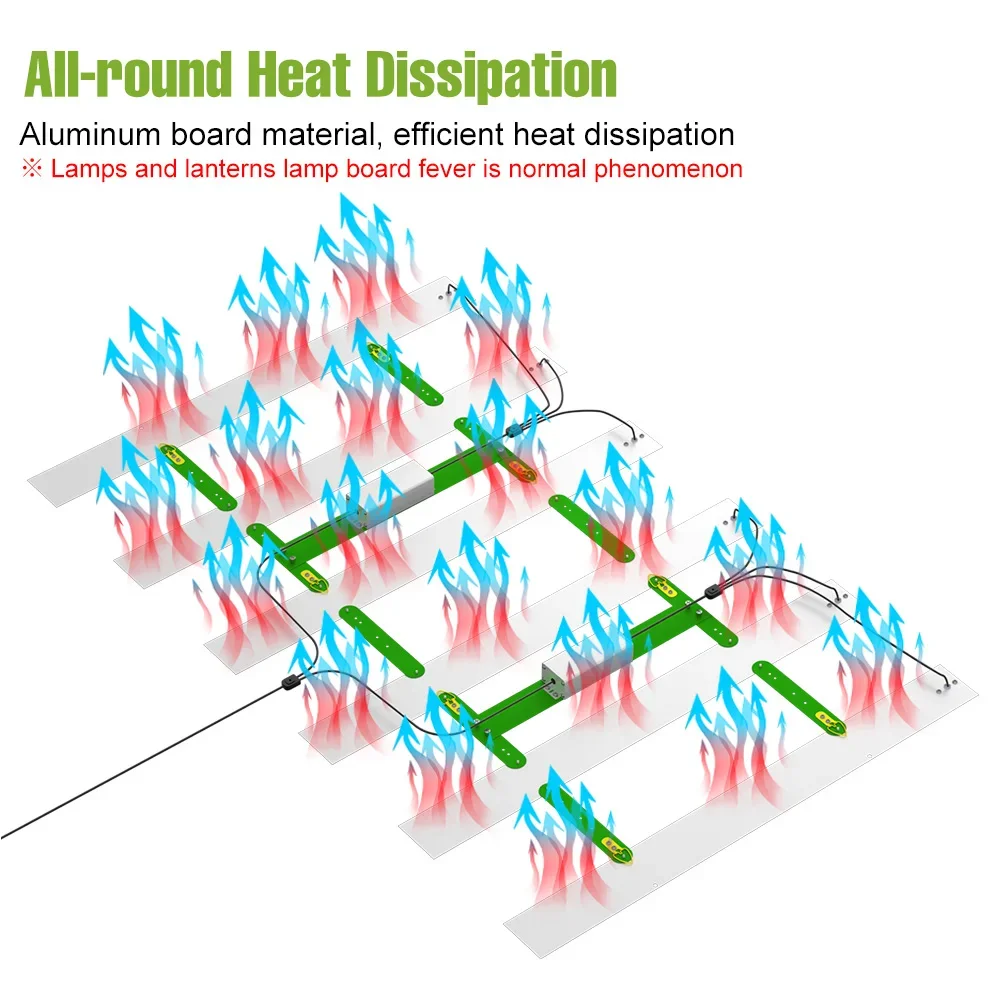 1200 واط شاشة ليد بطيف كامل تنمو أضواء 220 فولت الكم مجلس النبات مصباح الدفيئة المائية الخضار زهرة عصاري زراعة الإضاءة #6