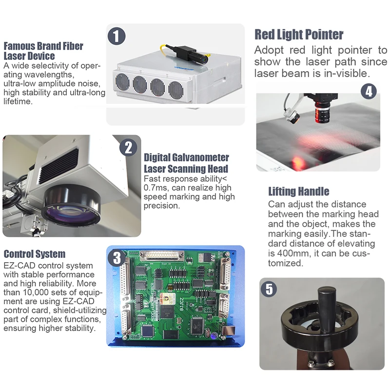 Fiber Laser Marking Engraving Machine Logo Pattern Code Signs Marker Engraver for Stainless Steel Metal Metal