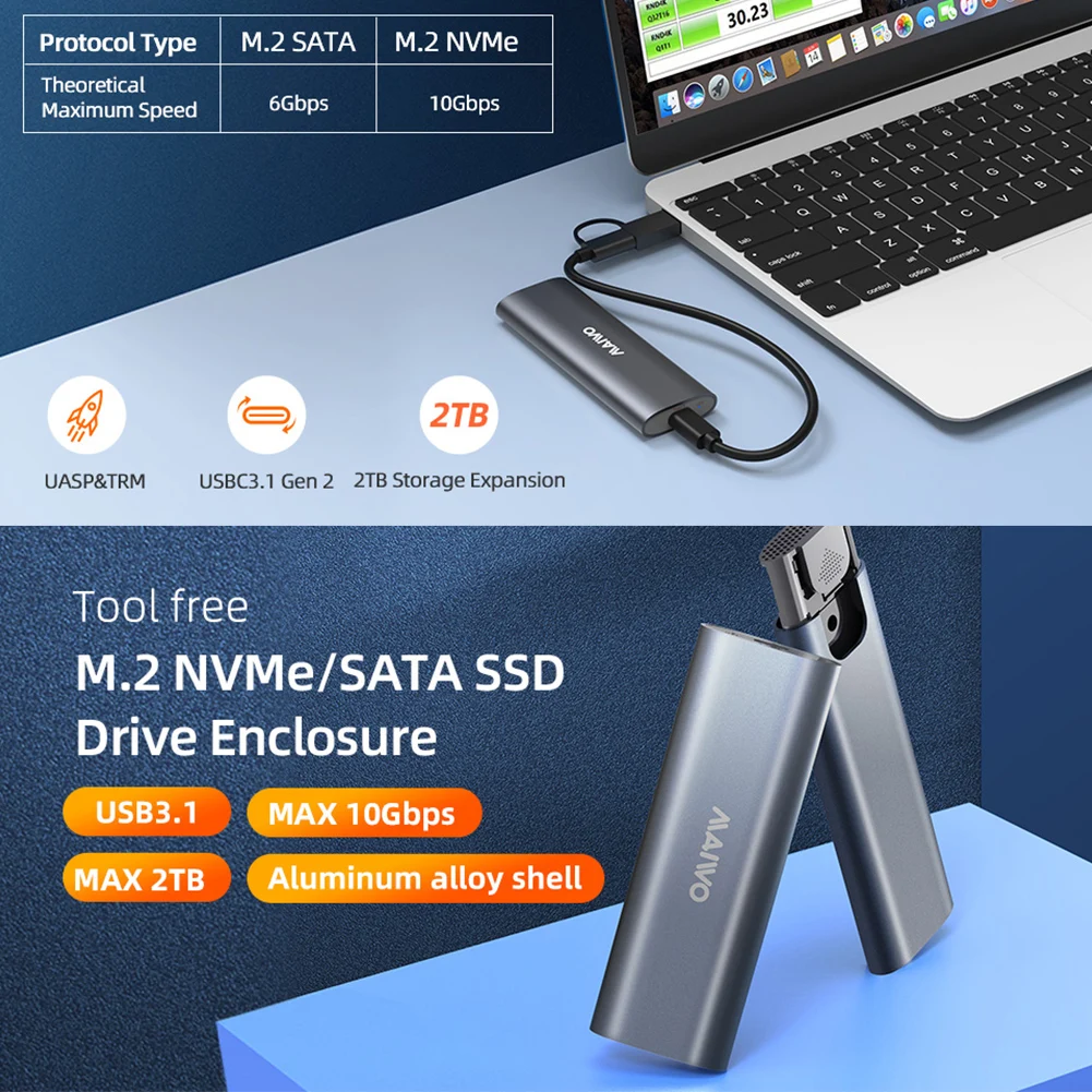 M.2 SATA/M.2 NVMe NGFF SSD Enclosure 10Gbps External SSD Case Type-C M/B&M Key M2 SSD Case Support UASP 4TB Storage Expansion