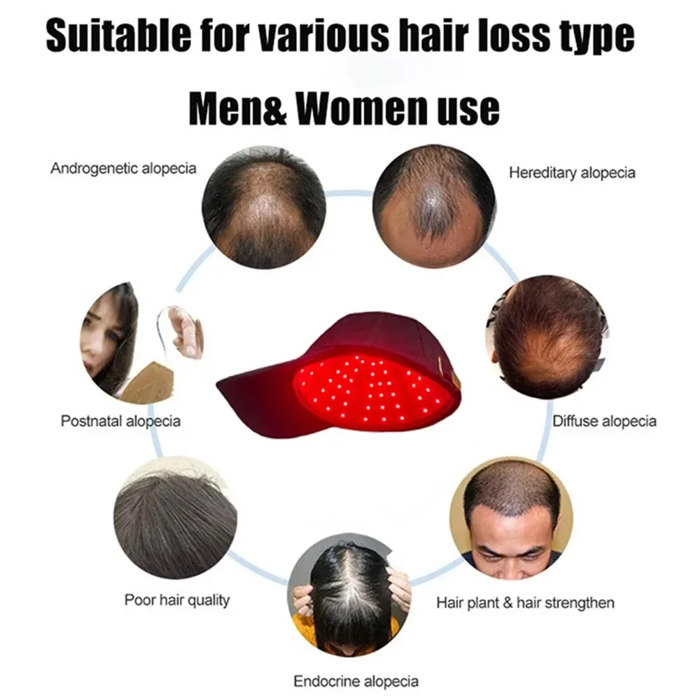 96 Light Beads Red Light Cap, Portable 660nm&860nm Near Infrared Light Anti-hair Loss Hair Growth Cap for Therapy Hair Equipment