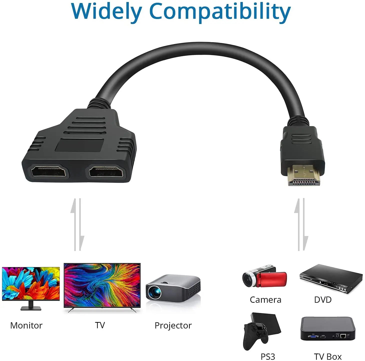 HDMI-compatible Splitter Adapter Cable 1 in 2 Out HDM-compatible Male to Dual Female 1 to 2 Way for HD, LED, LCD,Two The Same TV