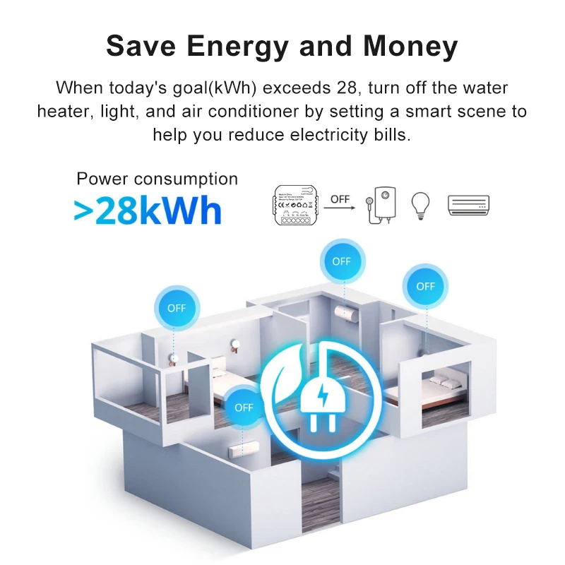 Ewelink Smart WiFi Energy Meter Bidirection 1Way Interruptor Switch with Clamp App Monitor Solar Produced and Consumed Power