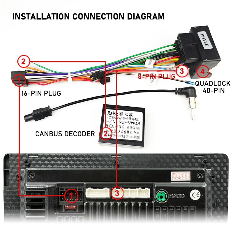 Quadlock Wiring Harness Adapter, CAN Bus Decoder, SWC, Plug & Play