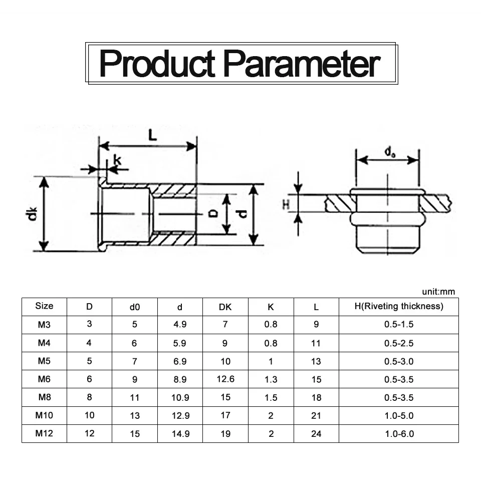 Заклепки с плоской головкой из нержавеющей стали 304, гайки M3 M4 M5 M6 M8 M10 M12, резьбовая вставка, глухая клепальная гайка для крепления листового металла