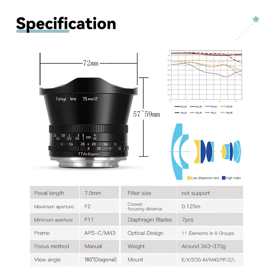 TTArtisan APS-C Marco 7.5mm F2 Lente ojo de pez para fotografía de cámara Compatible con cámara Sony E Mount A5000 A5100 A6000 A6100