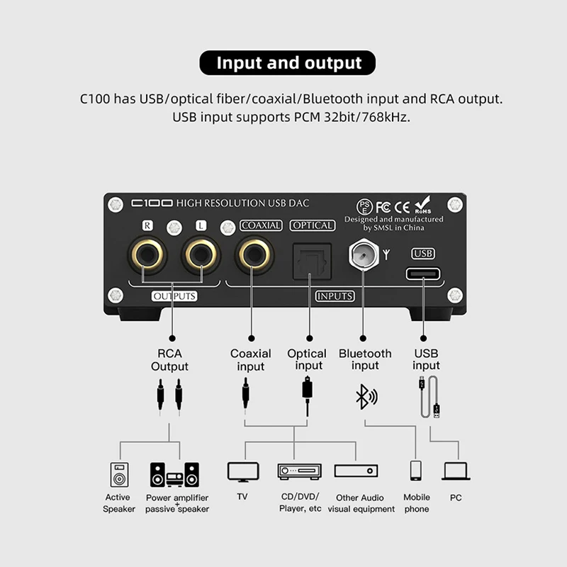 Imagem -03 - Decodificador Óptico Coaxial Bluetooth com Controle Remoto Smsl C100 Usb Dac Mqa Ak4493s Xmos Xu316 Dsd512 32bit 768khz Ck03