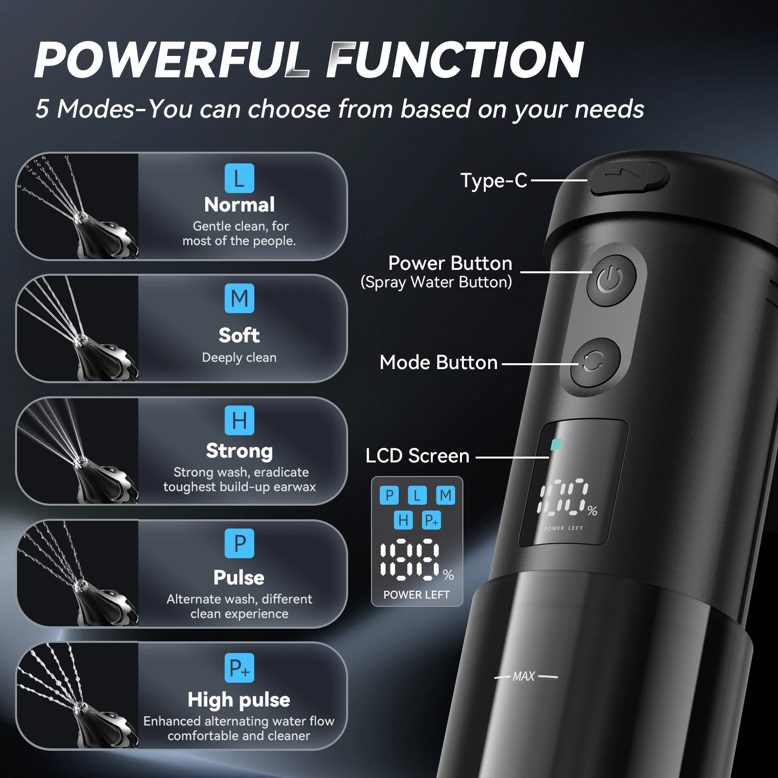 

W80 Electric Earwax Removal Equipment Used Water Flushing Washing Device For Ear Wax Cleaner Irrigation Tools Reuse And Washable