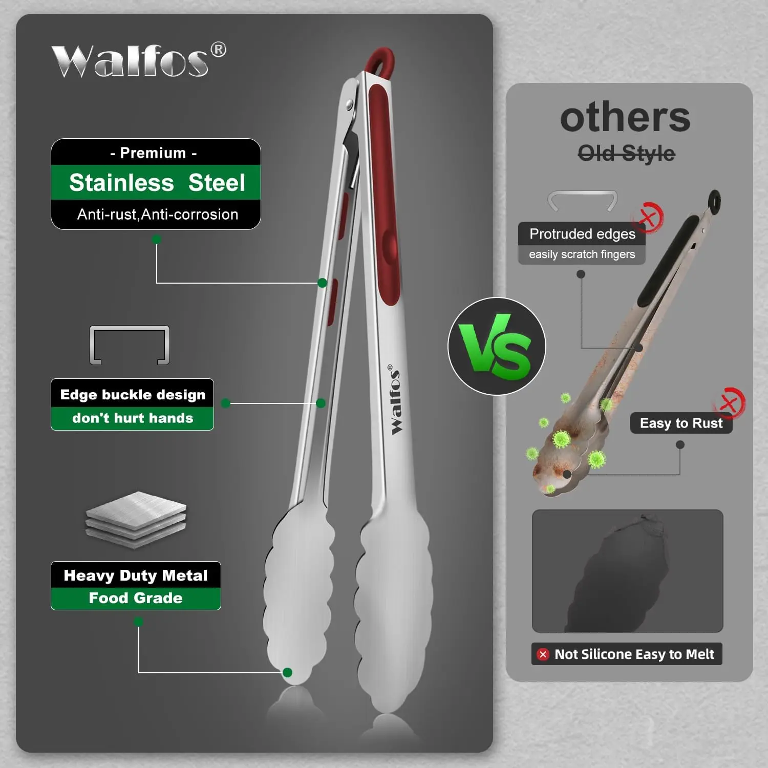 Walfos 1-częściowe czerwone szczypce kuchenne ze stali nierdzewnej Food Grade do gotowania Chwytak przedmioty Duty Locking Antypoślizgowy uchwyt Narzędzia do grillowania — zdjęcie 6