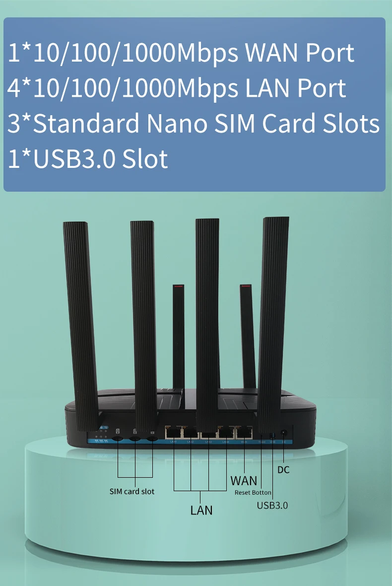 ZBT منتج جديد منفذ Gibabit 3sims 3G4G راوتر 1300mbps Openwrt 80211ac الراقية الذكية LTE موزع إنترنت واي فاي لاسلكي 2.4G & 5G