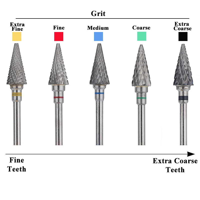 تلميح التنغستن كربيد مسمار لقمة ثقب الكهربائية مانيكير قواطع المطحنة مثقاب الخشب ملحق لمسمار هلام مزيل طلاء الأظافر أدوات الأظافر #5