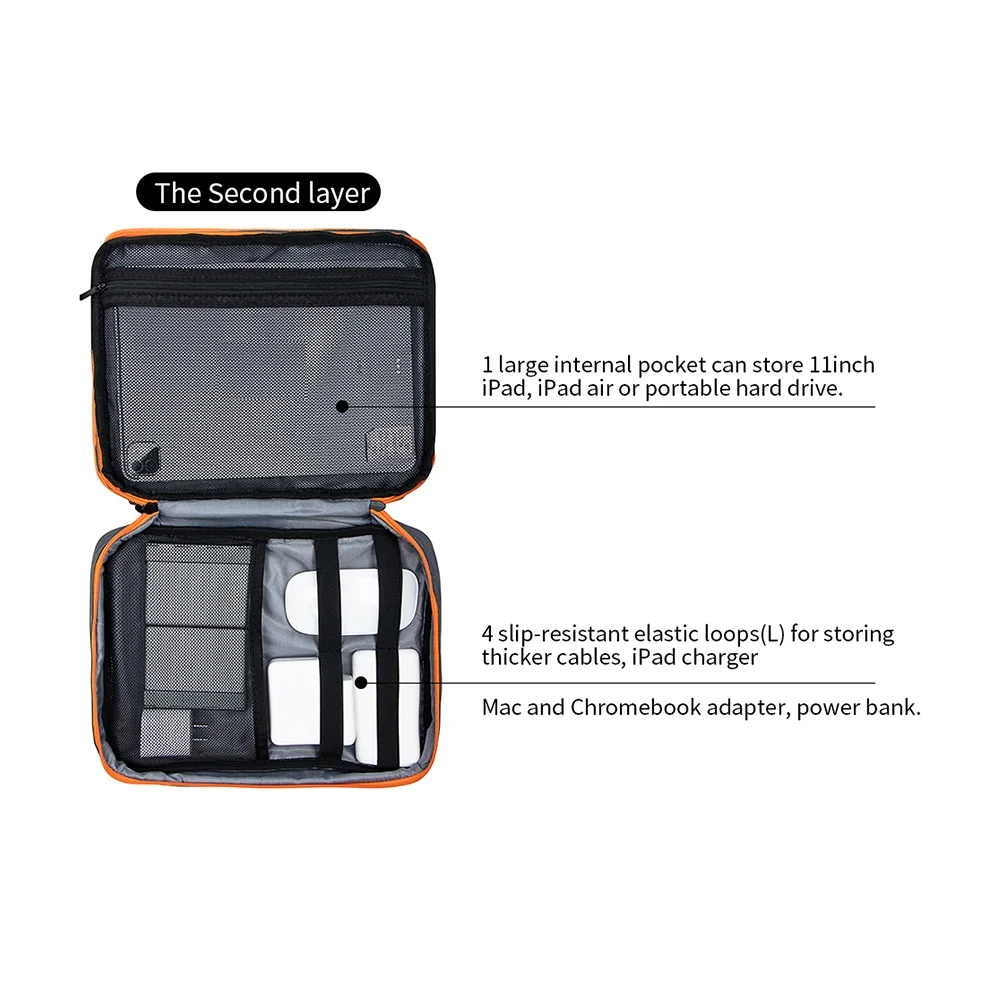 Electronics Organizer Case,Travel Cable Organizer Bag,Water Resistant Double Layers Pouch for Cable,Cord,iPhone,iPad,Power Bank