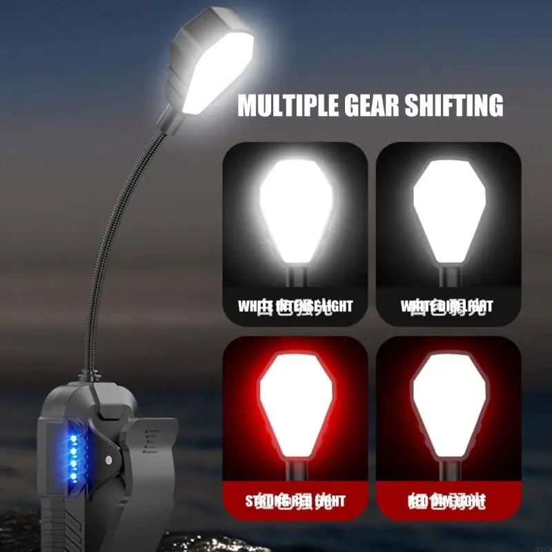 Bright LED Rechargeable Headlamp USB Charging Clip on Light with Motion for Night Fishing Camping and Outdoor M4YD
