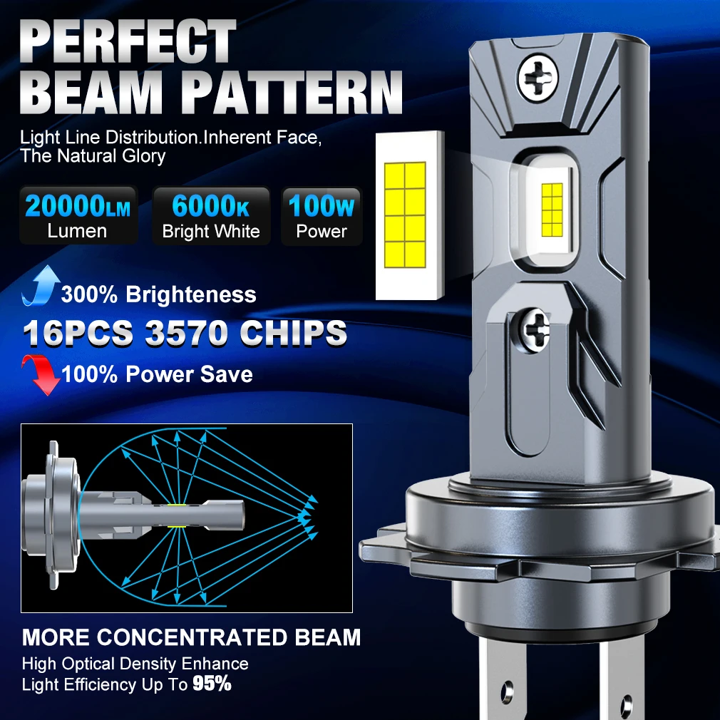 20000LM H7 LED Headlight Canbus Mini Bulb 100W 3570 CSP for Car Headlamp Auto Fog Lamps H7 Led Automobile 6000K 12V