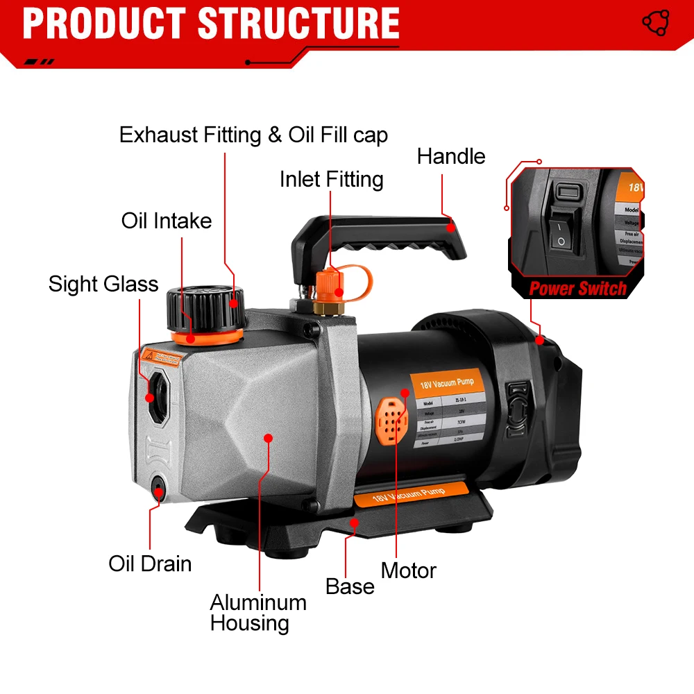 ONEVAN 1/2HP 7CFM Koelmiddel Vacuümpomp 1/4 luchtinlaat Koeling voor Auto Huishoudelijke Airconditioning Voor Makita 18v Batterij