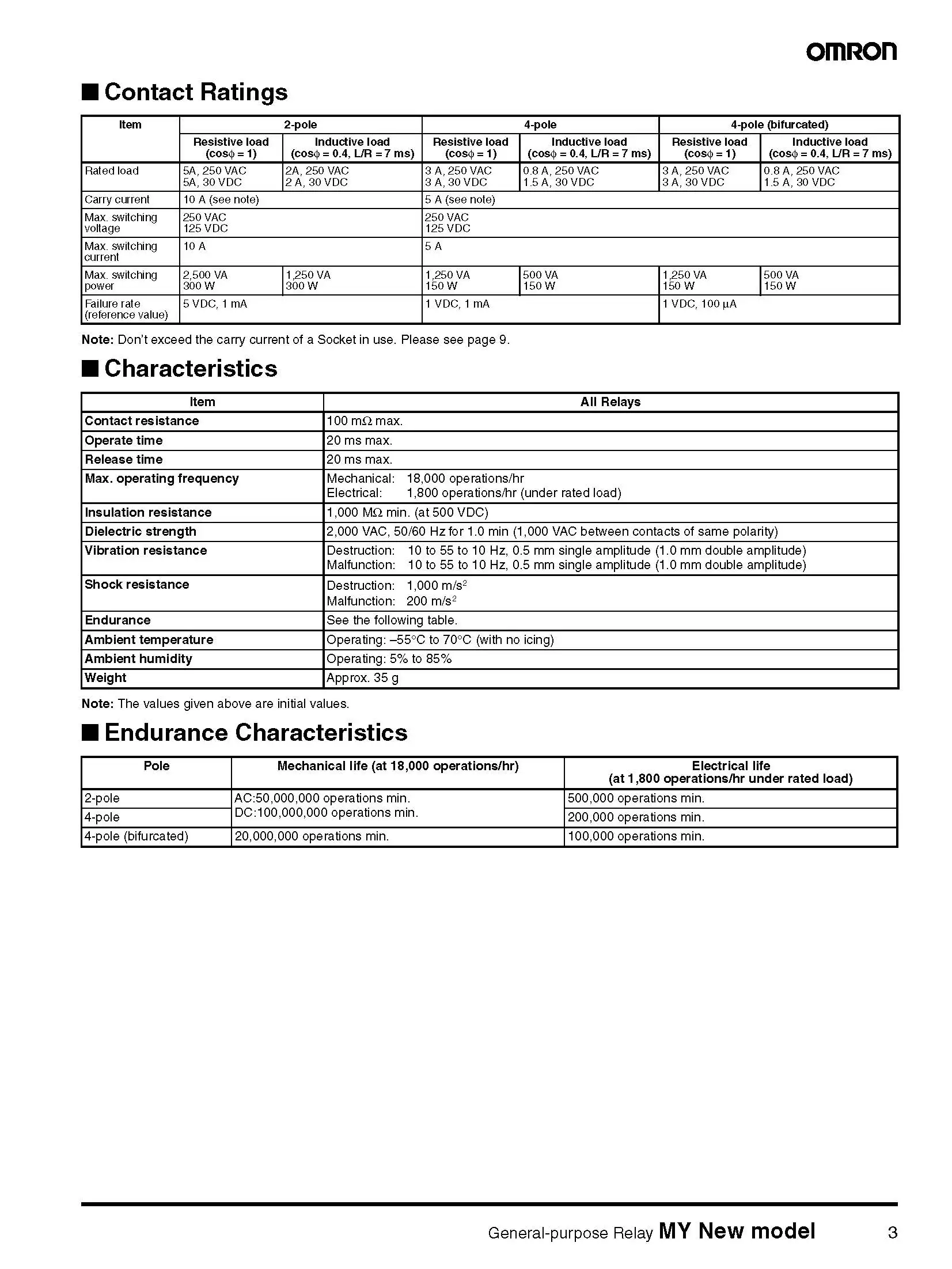 OMRON Mehrzweckrelais MY4N-D2-J MY4N-D2 MY4N-CR-GS MY4N-CR AC/DC24V MY2N-D2-J MY2N-D2 MY2N-CR-GS Authentisches Original – Detail 3