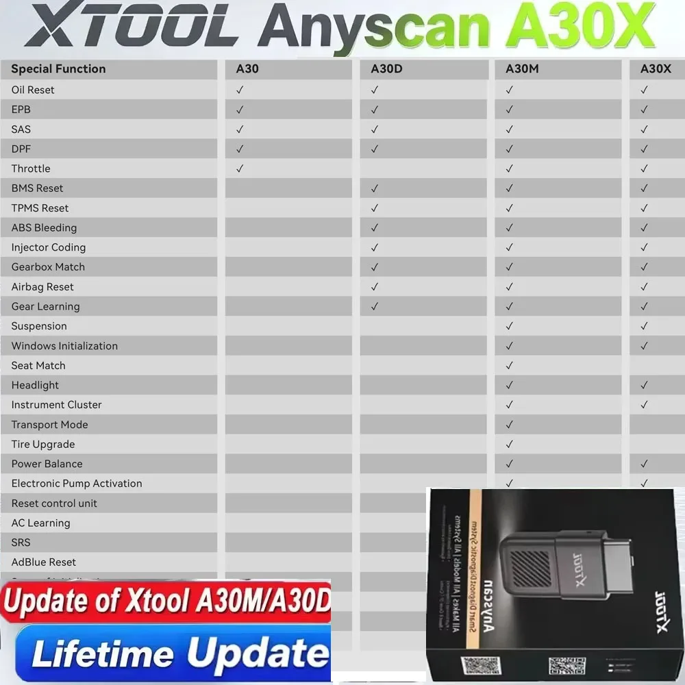 with Extension Cable XTOOL Anyscan A30X Support CANFD and Doip Protocol Car Free Update Lifetime