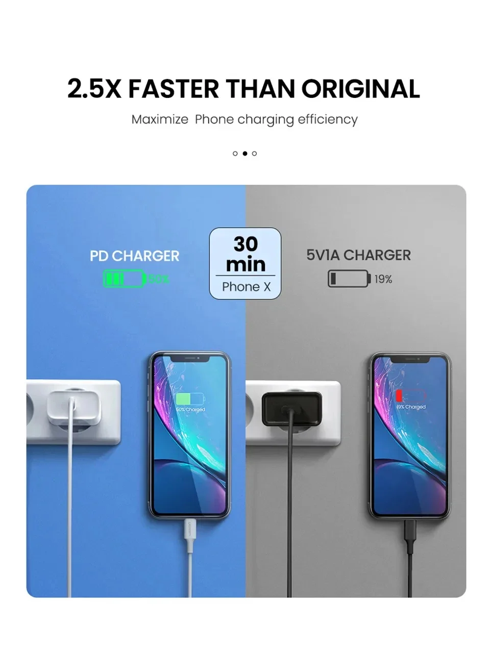 ل 35 واط آيفون شاحن USB نوع C شاحن سريع آيفون 14 13 12 11 برو ماكس XR XS زائد PD كابل شحن الملحقات #4