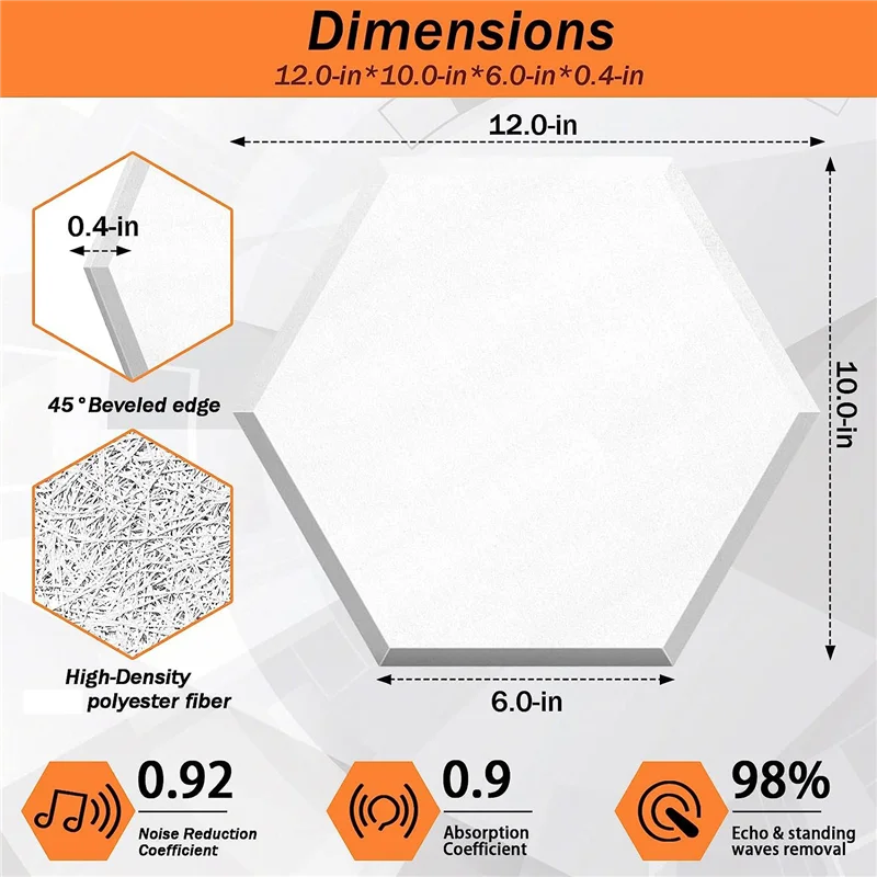 18 Pack Self Adhesive Soundproof Panels,12x10x0.4In Hexagon Acoustic Panels,for Recording