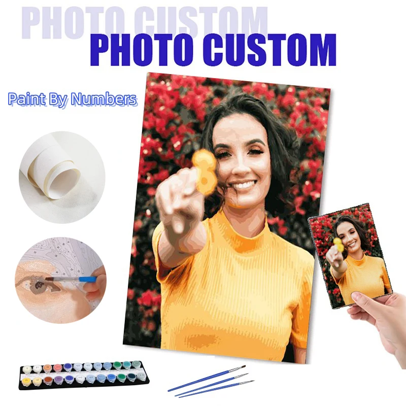 24/36/48 Color Photo Custom  Painting By Numbers Pictures Drawing Canvas Coloring Family Portrait Home Decoration DIY Gift