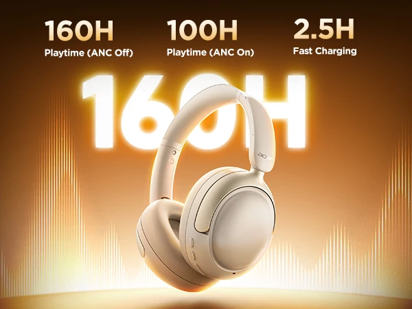 Acer OHR703 ANC Over-Ear-Kopfhörer -45dB Geräuschunterdrückende Headsets Bluetooth 6.0 Hi-Res LDAC Ohrhörer 40mm Treiber 160H Spielzeit – Detail 5