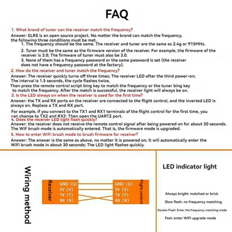 

AAAEL-8PCS ELRS Receiver 2.4Ghz NANO Expresslrs Receiver CRSF With T-Type Antenna For RC FPV Traversing Drones Parts