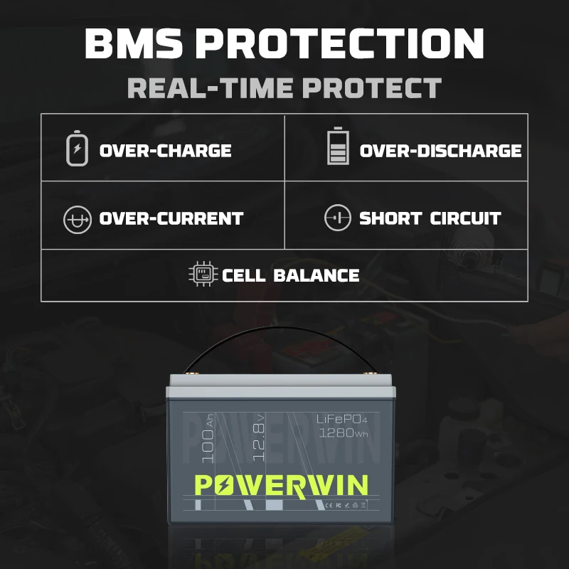 Imagem -03 - Powerwin Bt100 128 v 100 ah 1280 wh Grau a Sistema de Célula Off-grid Bms Integrado Lifepo4 Energia Solar 4000+ciclo Profundo