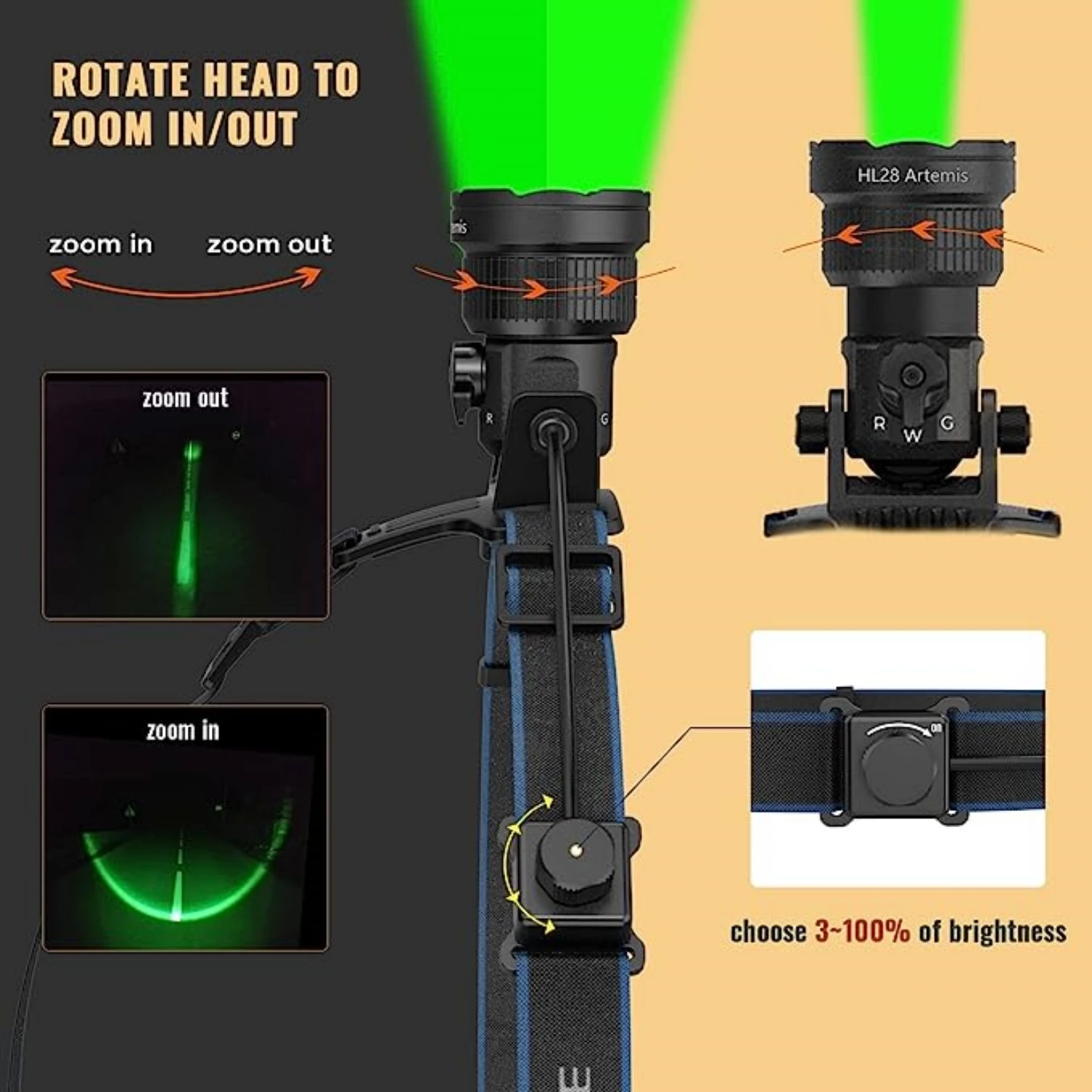 Brinyte HL28 Faro de alta potencia Faro de caza rojo verde Zoomable Lámpara de Camping recargled de la cabeza de la linterna de la antor. Luz de cabeza resistente al agua IPX6 para la caza de cerdos Coyote Fox Bobcats