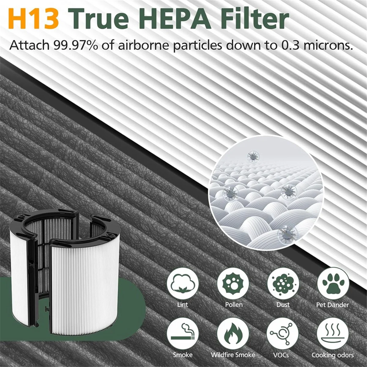 HEPA 및 탄소 필터, 다이슨 TP04 HP04 TP07 TP06 HP06 PH02 PH01 PH03 PH04 HP09 TP09 HP07 공기 청정기 필터, 2 in 1