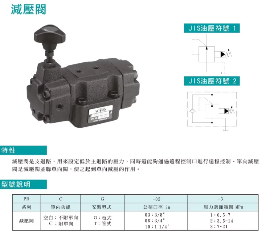 PRG-03-1 pressure reducing valve PRCG-03-3 with one-way PRT PRCT 06 10 1 2