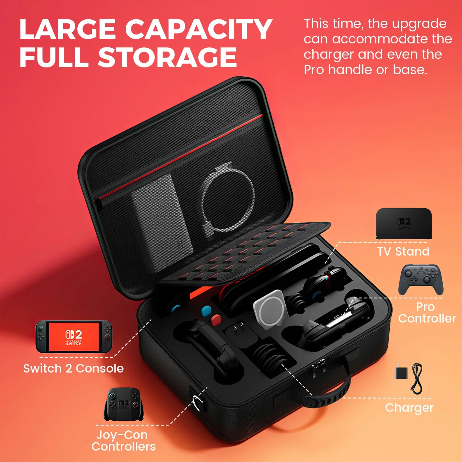 

EVA Hard Carrying Bag For Nintendo Switch 2 Case Large Storage Bag with 40 Card Slots Protective Cover Bag Switch2 Accessories