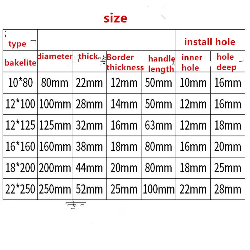 CNC Handwheel Hand Wheel Handle Diameter 63MM 80MM 100MM 125MM 160MM 200MM 250MM GROOVE 3-6  INNER HOLE 8-22MM