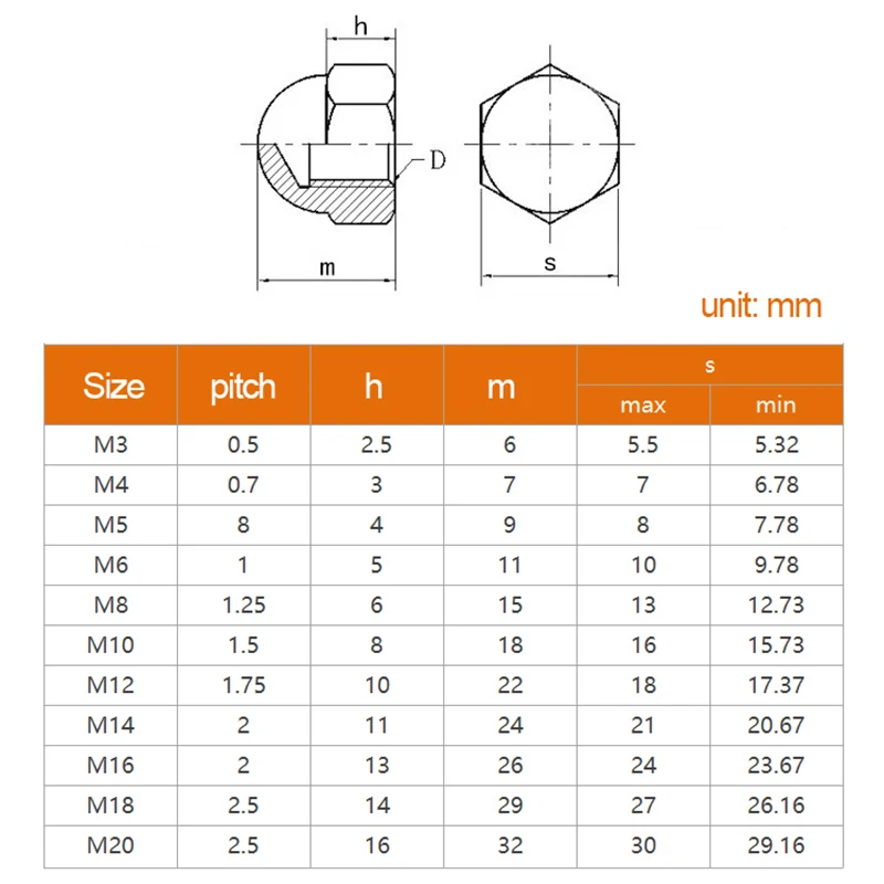 5~100PCS M3 M4 M5 M6 M8 M10 M12 M14 M16 M18 M20 Nylon Acorn Cap Dome Nuts White/ Black Plastic Hexagon Hex Nut