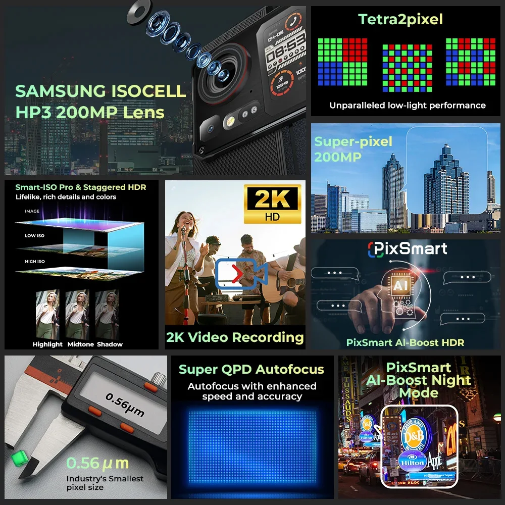 HOTWAV Cyber 15,NFC,24(12+12)GB 256GB، Android 13,200MP (عدسة سامسونج Isocell)، 6280 مللي أمبير، 6.6 بوصة FHD+، G99 ثماني النواة، الإصدار العالمي