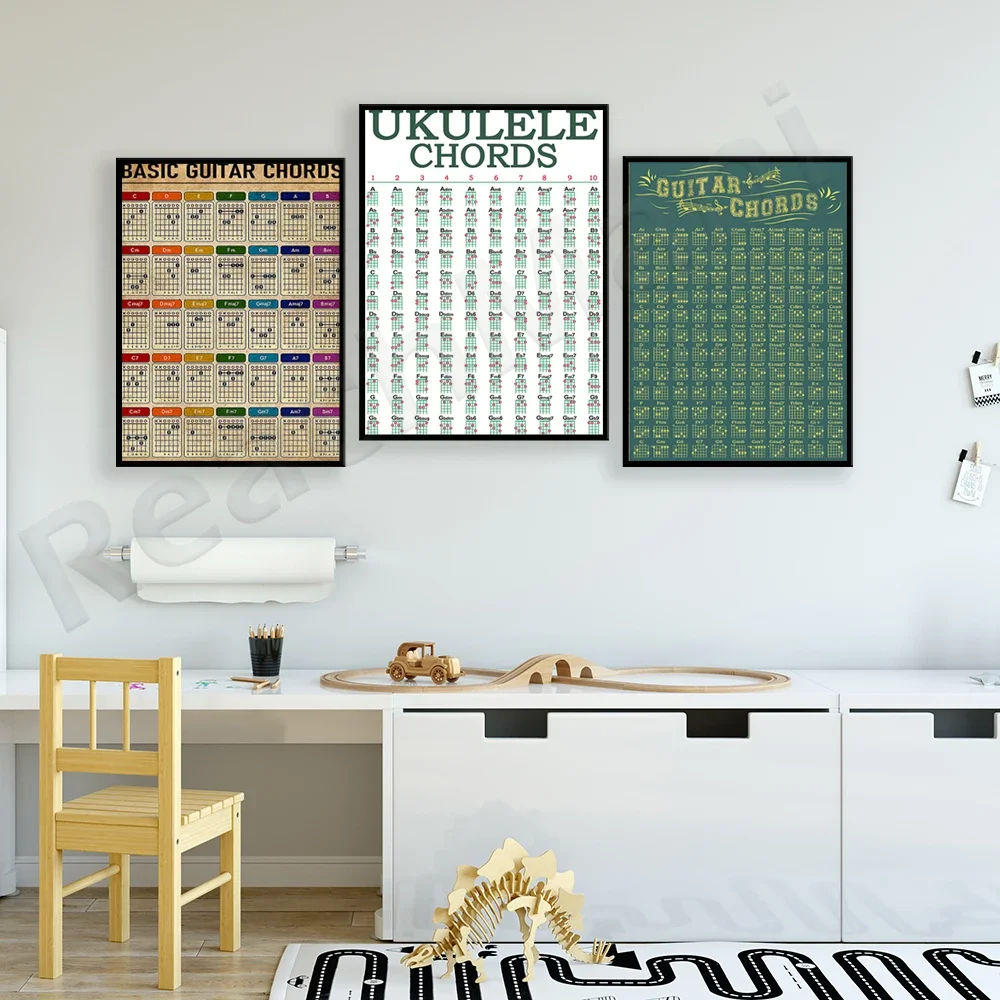 Basic Guitar Chords Poster, Guitar Guide Wall Art, Guitar Chords For Beginning Poster, Guitar Chords Chart Prints