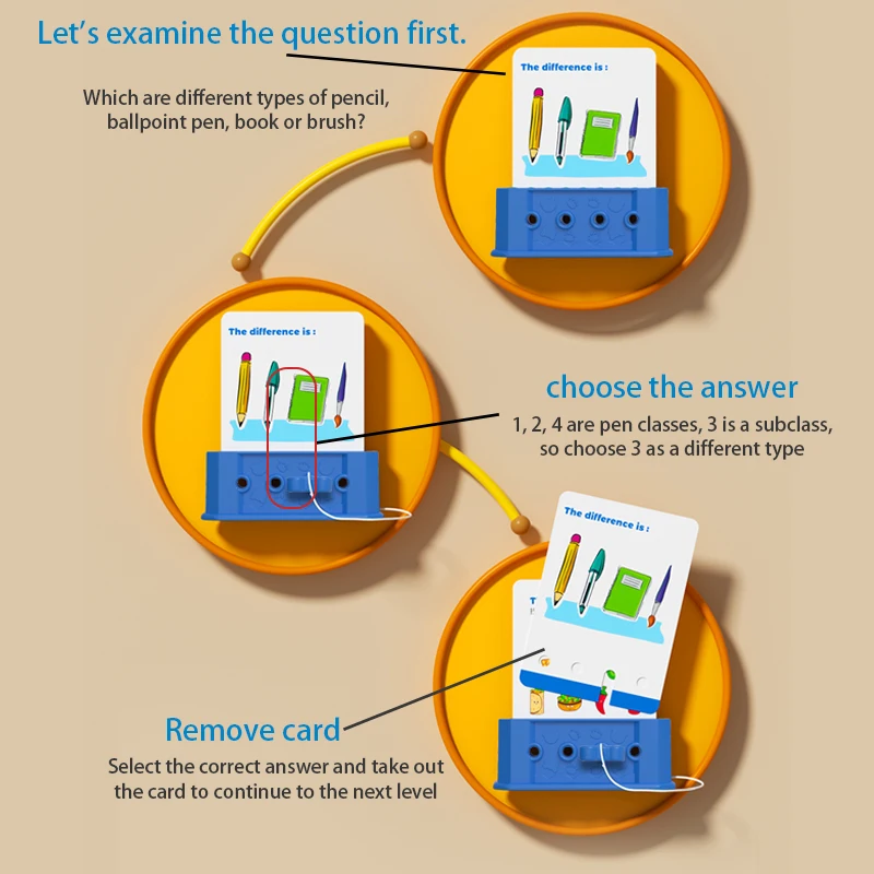 ロジックキーボードゲームおもちゃ、子供用ロジックキーパズルおもちゃ、集中力を向上させる、幼稚園の論理的思考教育ツール