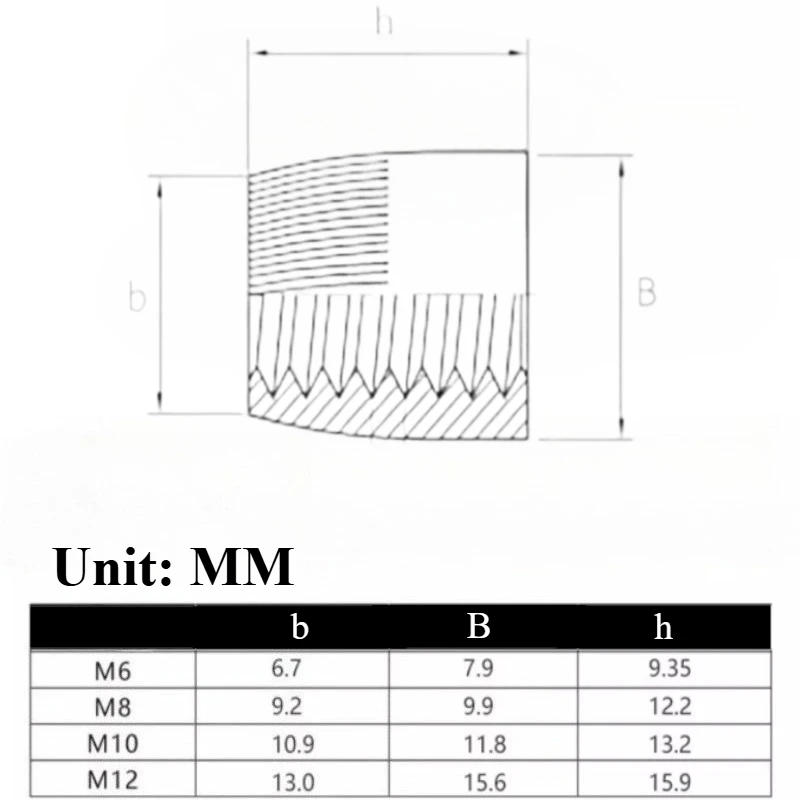 21pcs/ M6 M8 M10 M12 304 Stainless Steel Conical Nut Xiao Flower Expansion Knurling Detonating Screw Cap