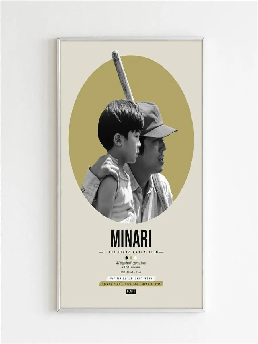 الشمال الفيلم الكلاسيكي المشارك الفن اتصل بي باسمك خمر قماش جدار ديكور للمنزل غرفة الجمالية فيلم ستار جمع Gif