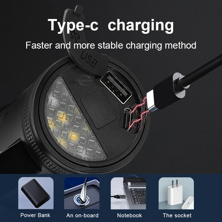 Super Power Rechargeable LED Tactical Flashlight Aluminum Alloy Telescopic Zoom Torch Lamp for Outdoor Camping Fishing Lantern