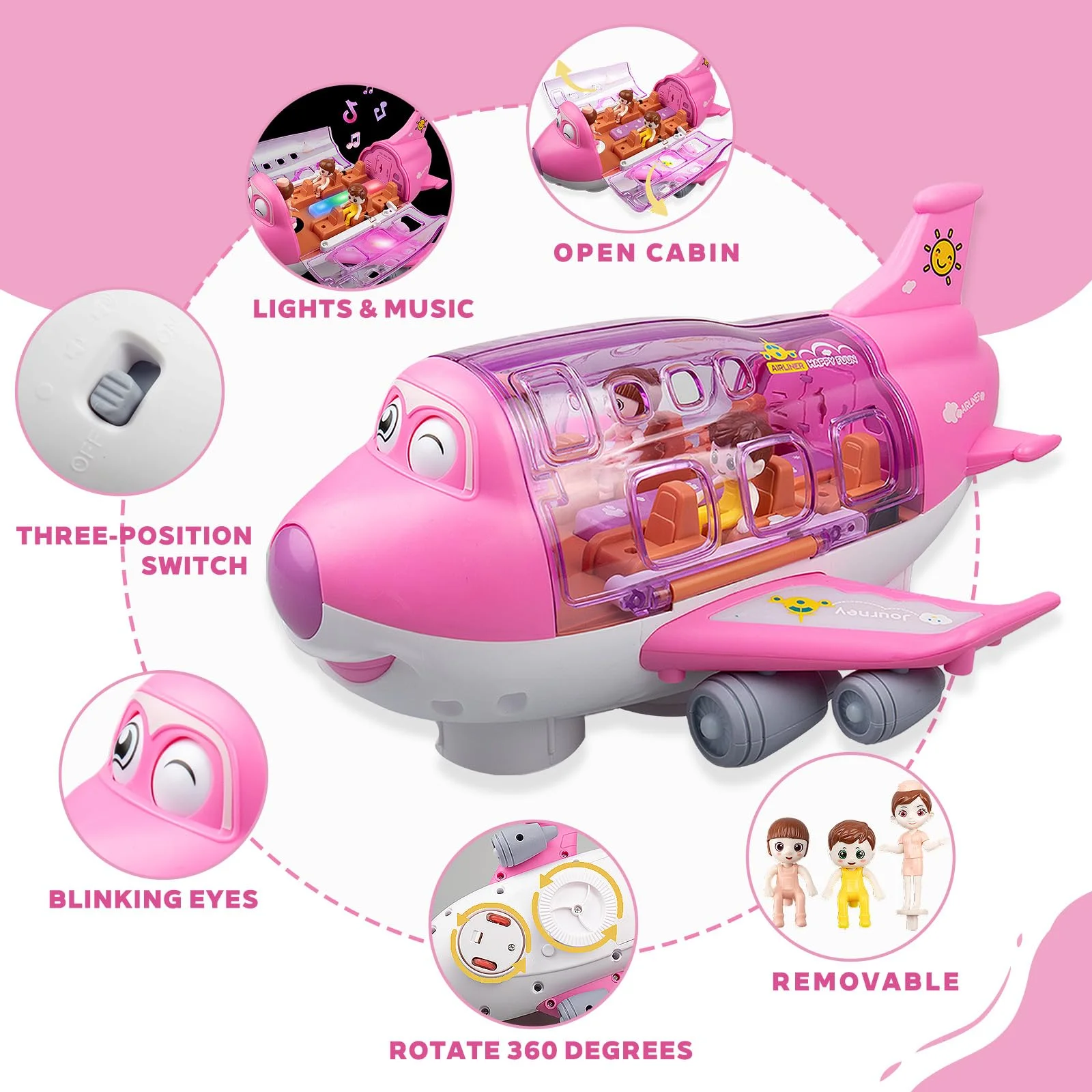 Universal Walking Simulated Airplane Toy with Automatic Cabin Door Opening Colorful Sound And Light Perfect Gift for Babies