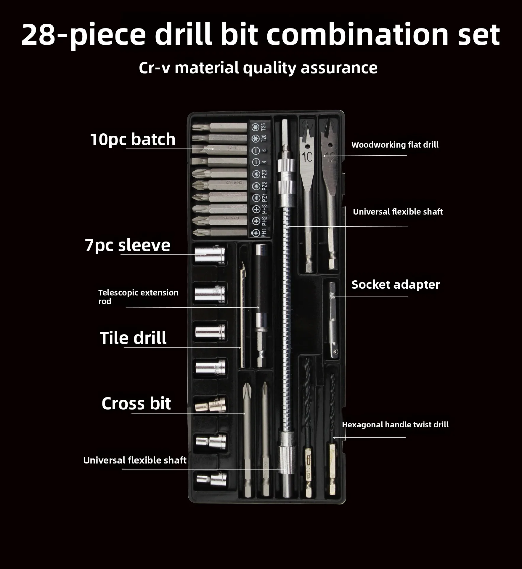 Multifunctional Drill Box Set High Speed Steel Twist Drill Combination Set Tool Hardware Tool Set Power Tools