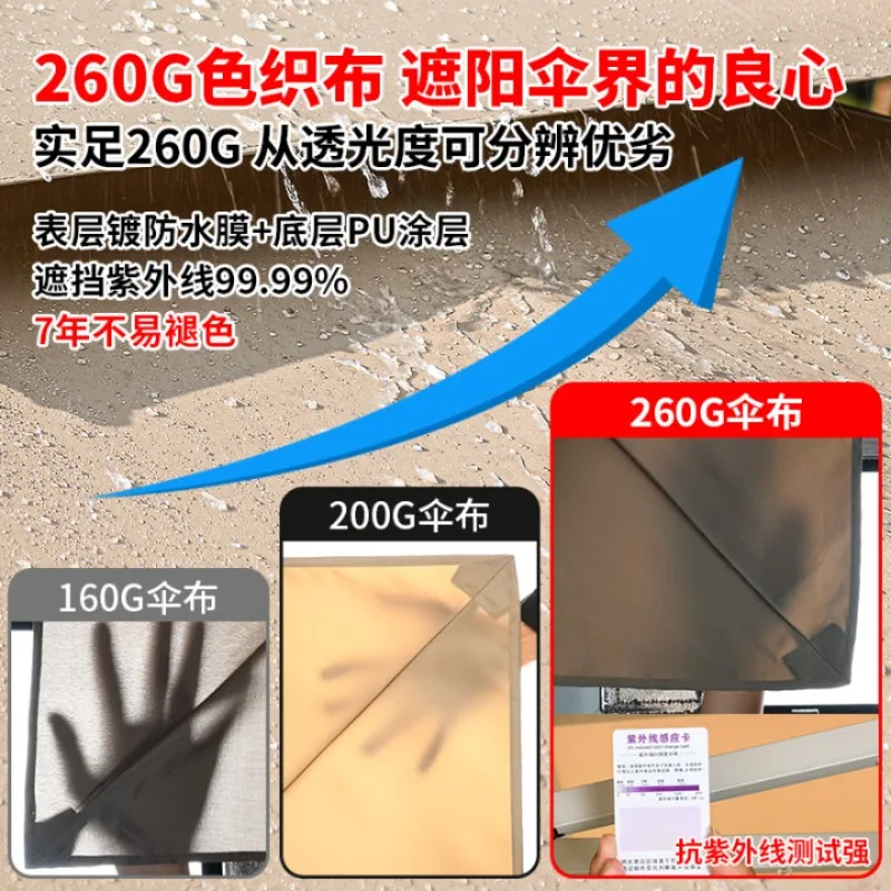 Outdoor Parasol Garden Umbrella Security Desk  Advertising  Large Sun  Stall Roman