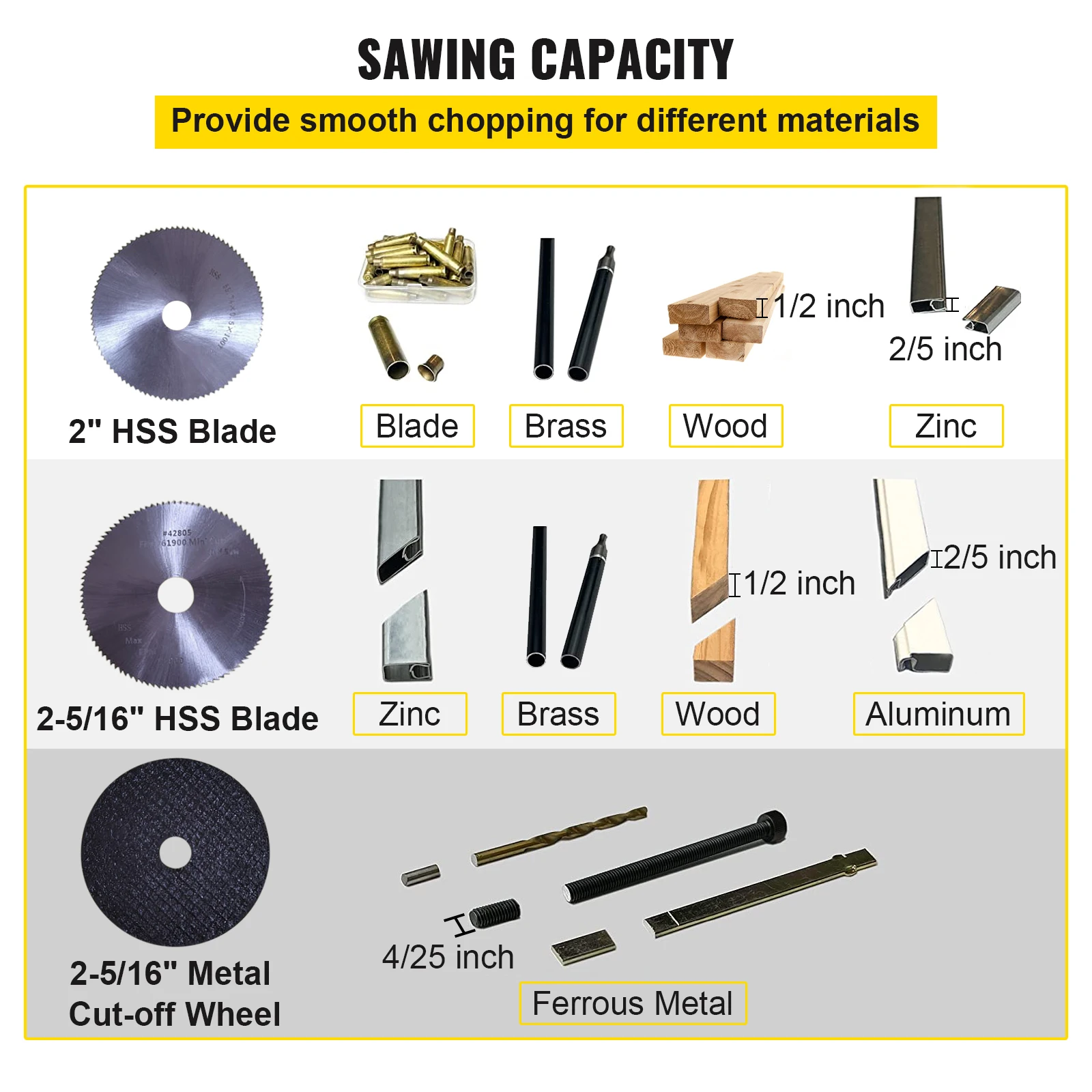 VEVOR Mini Miter Cut-off Chop Saw 0-45° Home DIY Benchtop Table Cutting Machine Steel and Resin Blades for Wood Plastic Metal