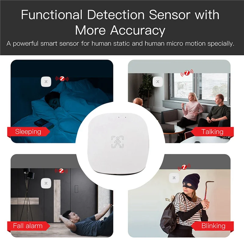 ABVO-6X Tuya Zigbee Mmwave Human Presence Sensor With Luminance Microwave Radar Detection PIR Motion Sensor Wall Mount