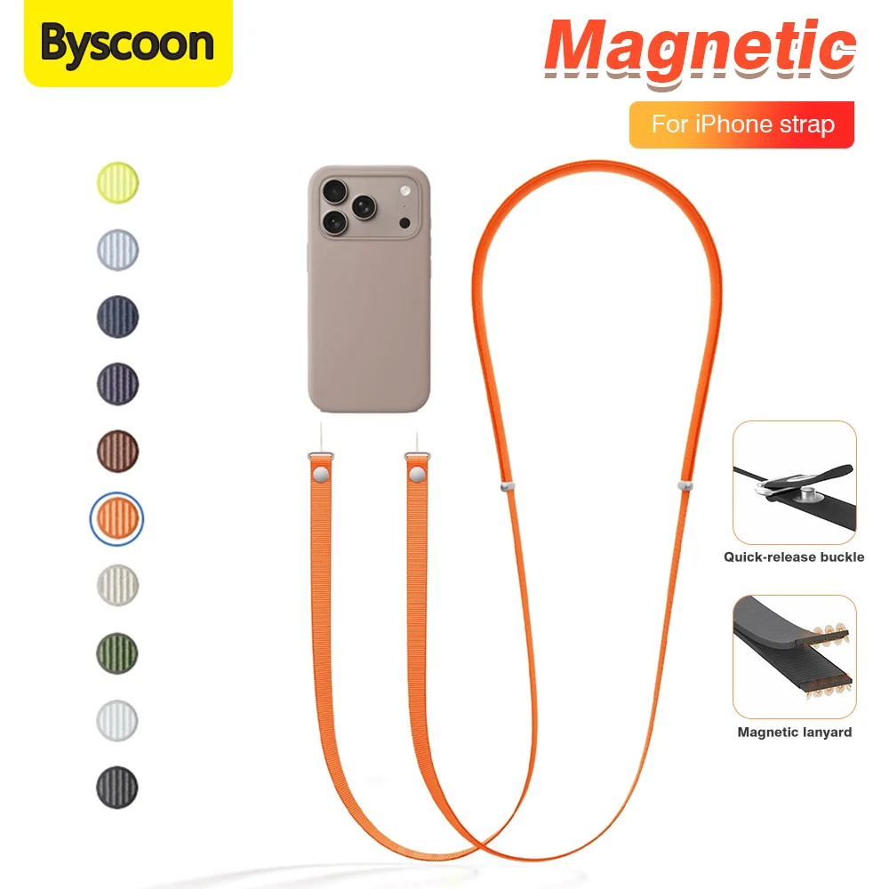 Magnetic Adjustable… - image