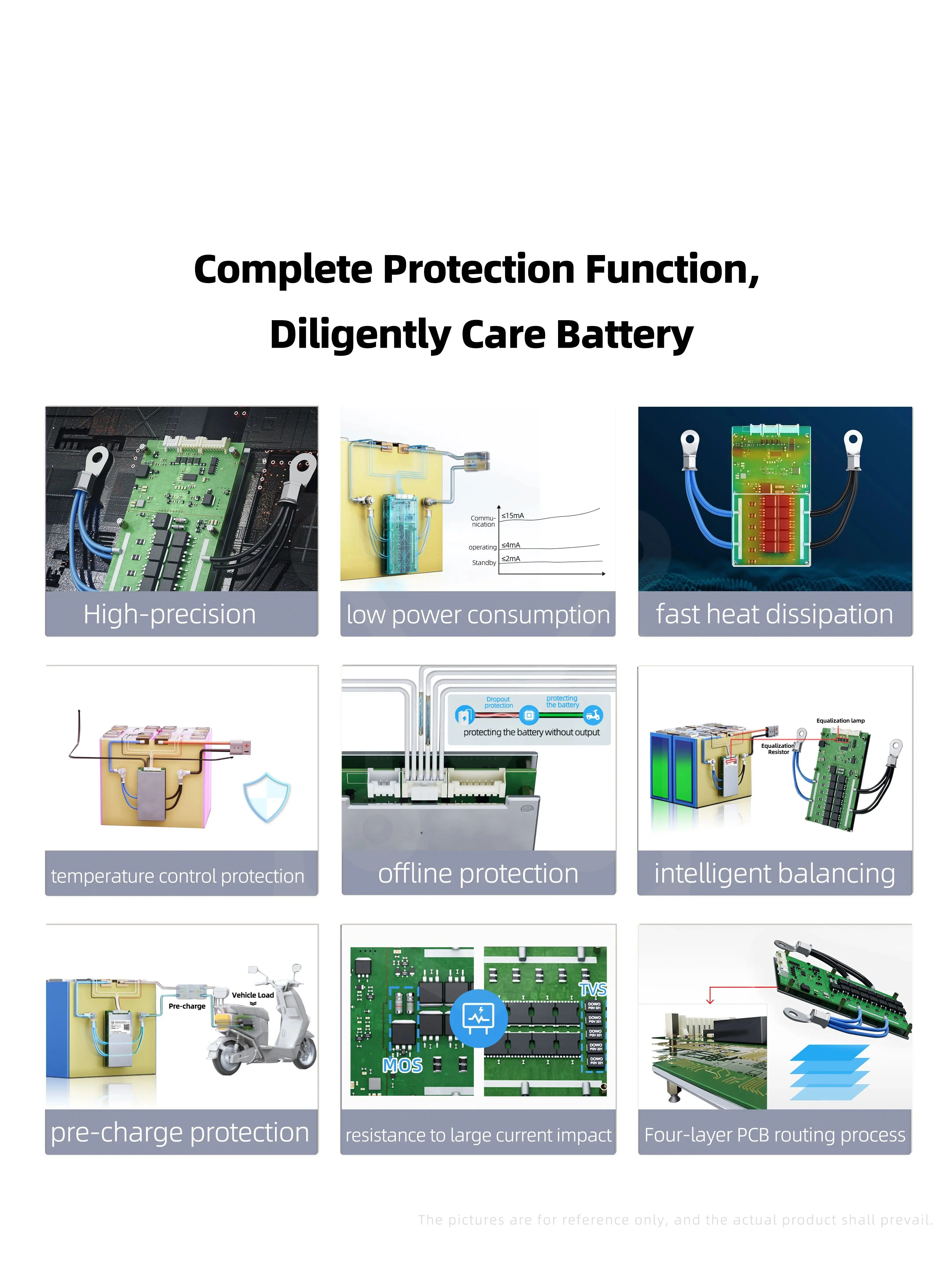 ANT 7-16S 400A Smart Balance BMS with BT APP&CANbus 24-60V Li-ion LiFepo4 Ultra High Power BMS for EV Forklift Powertool DIY