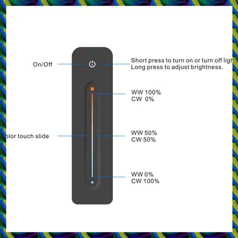 Ежедневный светодиодный диммер 4X, 12 В, 5 В, 24 В, 36 В, 8 А, ШИМ, беспроводной радиочастотный переключатель с регулировкой яркости 2,4G, пульт дистанционного управления