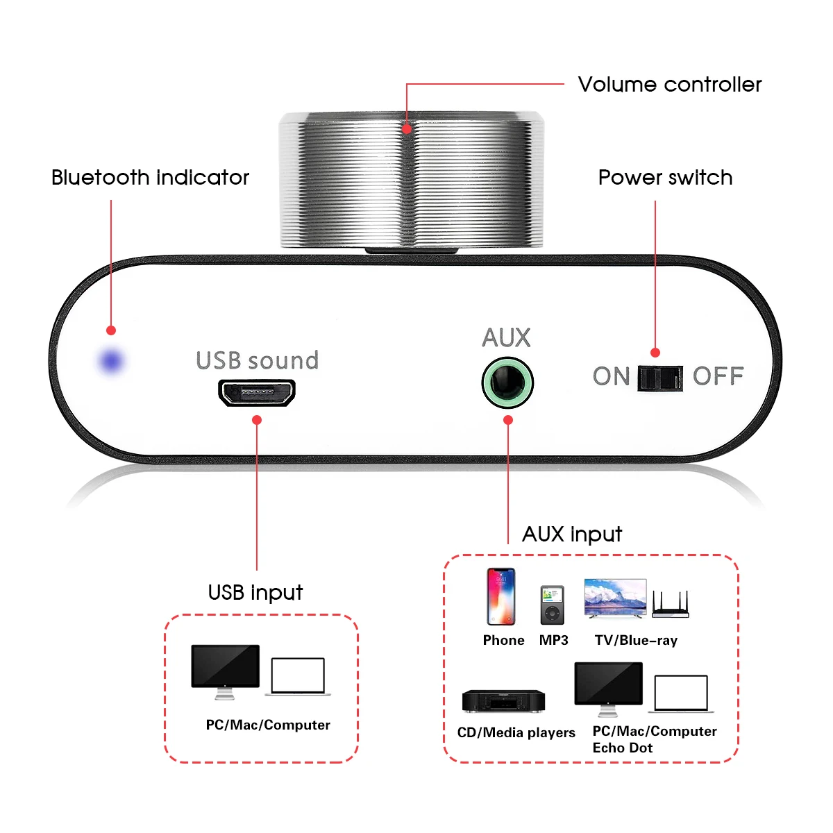 Douk Audio Mini Bluetooth 5,0 TPA3116 amplificador de potencia receptor de Audio inalámbrico estéreo Hifi amplificador de coche para Audio en casa 50W + 50W